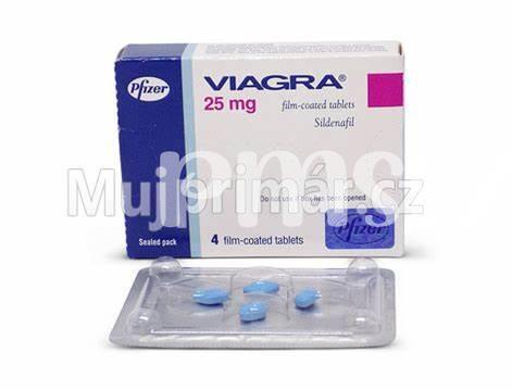 Viagra – Detailní Analýza Složení Pro Uživatele